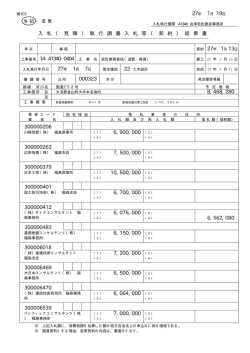 詳細情報 [PDFファイル／75KB]