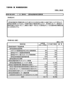 認知症