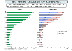 分割版4 - 厚生労働省
