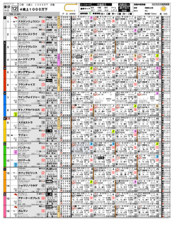 東京 III ANま III EAぬ III AAみ III AAた III d BAふ III Aも