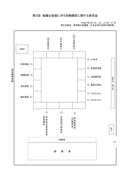 座席表（PDF：47KB）