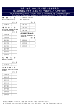 博士後期課程(出願日程B） Doctoral Program