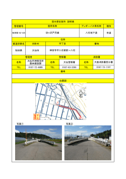 管理番号 種別 市道 都道府県名 市町村 秋田県 大仙市 名称 大仙市