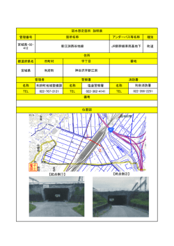 管理番号 種別 宮城県-02- 412 町道 都道府県名 市町村 宮城県 利府町