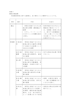 【別紙1】補助対象経費（PDF：99KB）
