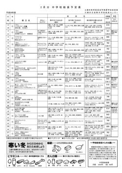 家庭用配布献立