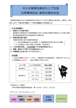 業務改善助成金