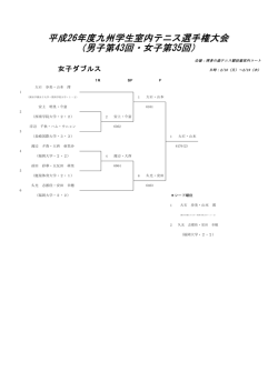 女子ダブルス