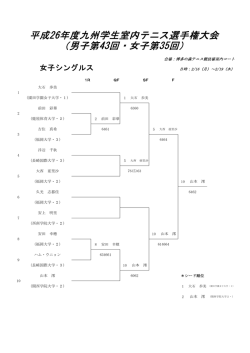 女子シングルス