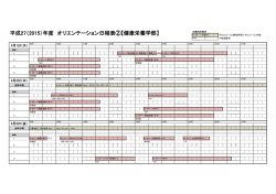 平成27（2015）年度 オリエンテーション日程表②【健康栄養学部】