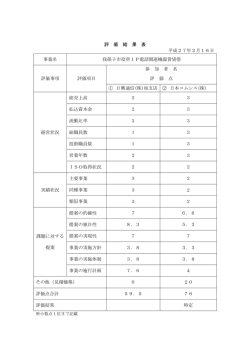 評価結果表