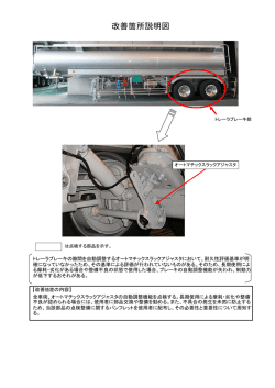 改善箇所説明図
