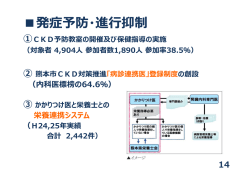 分割版3