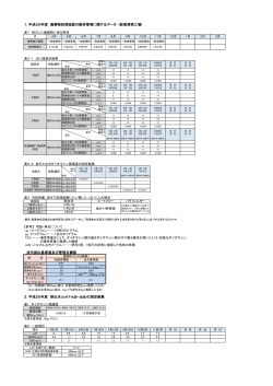 平成26年度（PDF：157KB）