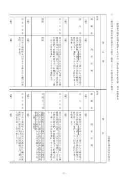 -1- 一 般 国 道 の 指 定 区 間 を 指 定 す る 政 令 の 一 部 を 改 正 す る