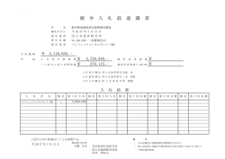 航空物流環境変化把握検討調査