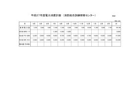 平成27年度電力消費計画 （消防総合訓練研修センター）