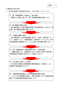 資料1-2 介護保険料の算定手順（PDF：10KB）