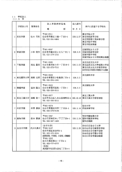 学校法人 [PDFファイル／862KB]