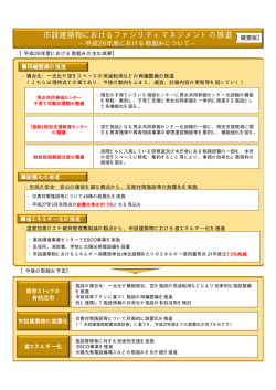 概要版