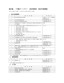 様式集 （千葉ポートタワー 指定管理者 指定申請書類）