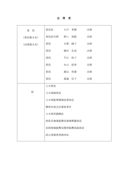 出 席 者