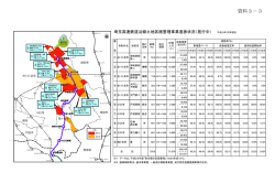 資料3-3（PDF：377KB）