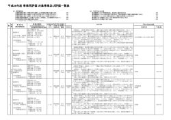 （事業再評価） 対象事業及び評価一覧表