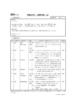 Page 1 Page 2 幅広し丶範囲から標準的な問題が多く出題されるので