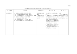 地区推進事業