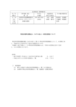 記者発表（資料配布） 月／日 （曜日） 担当課（室） 係 名 TEL