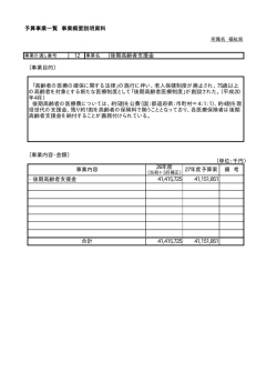 後期高齢者支援金