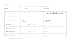 （様式第2号） 条 件 付 き 一 般 競 争 入 札 参 加 資 格 確 認 資 料