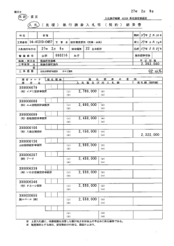 詳細情報 - 福島県