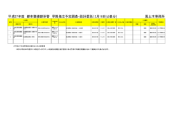 調査・設計委託 [PDFファイル／110KB]