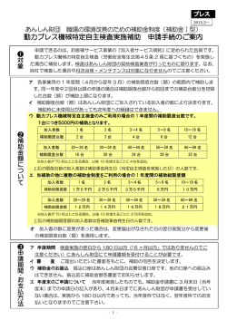 動力プレス機械特定自主検査実施補助 申請手続のご案内