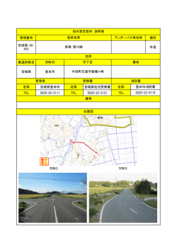 423 市道 都道府県名 市町村 宮城県 登米市 名称 宮城県登米市 名称 宮