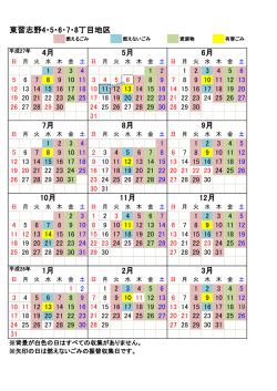 東習志野4・5・6・7・8丁目（PDF：81KB）