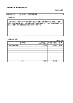 訪問指導事業