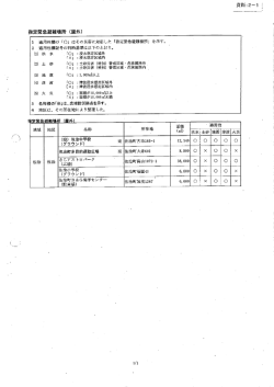 資料2（PDF 81KB）