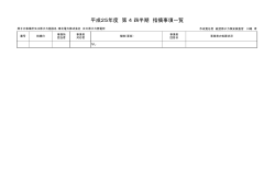 女川原子力規制事務所第4四半期指摘事項一覧【PDF：22KB】