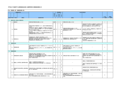 評価項目一覧（PDF形式：195KB）