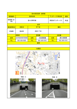 管理番号 種別 宮城県-02- 408 町道 都道府県名 市町村 宮城県 富谷町