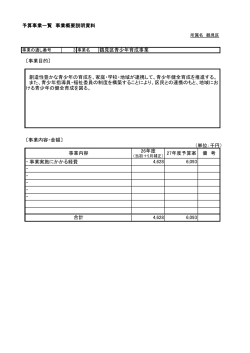 鶴見区青少年育成事業