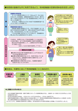 ー利用者の皆様が公平に利用できるよう、 有料駐輪場の定期利用料金を