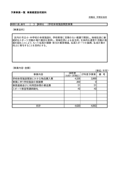 学校体育