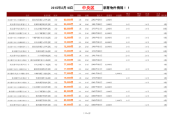 【2015/02/18】中央区新着物件リスト