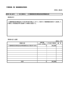 介護療養型医療施設転換