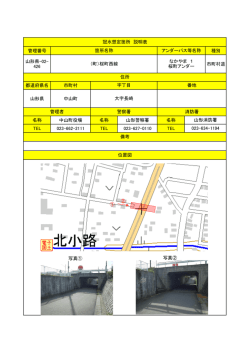 426 市町村道 都道府県名 市町村 山形県 中山町 名称 中山町役場 名称