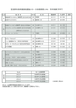 登録宿27.2.16